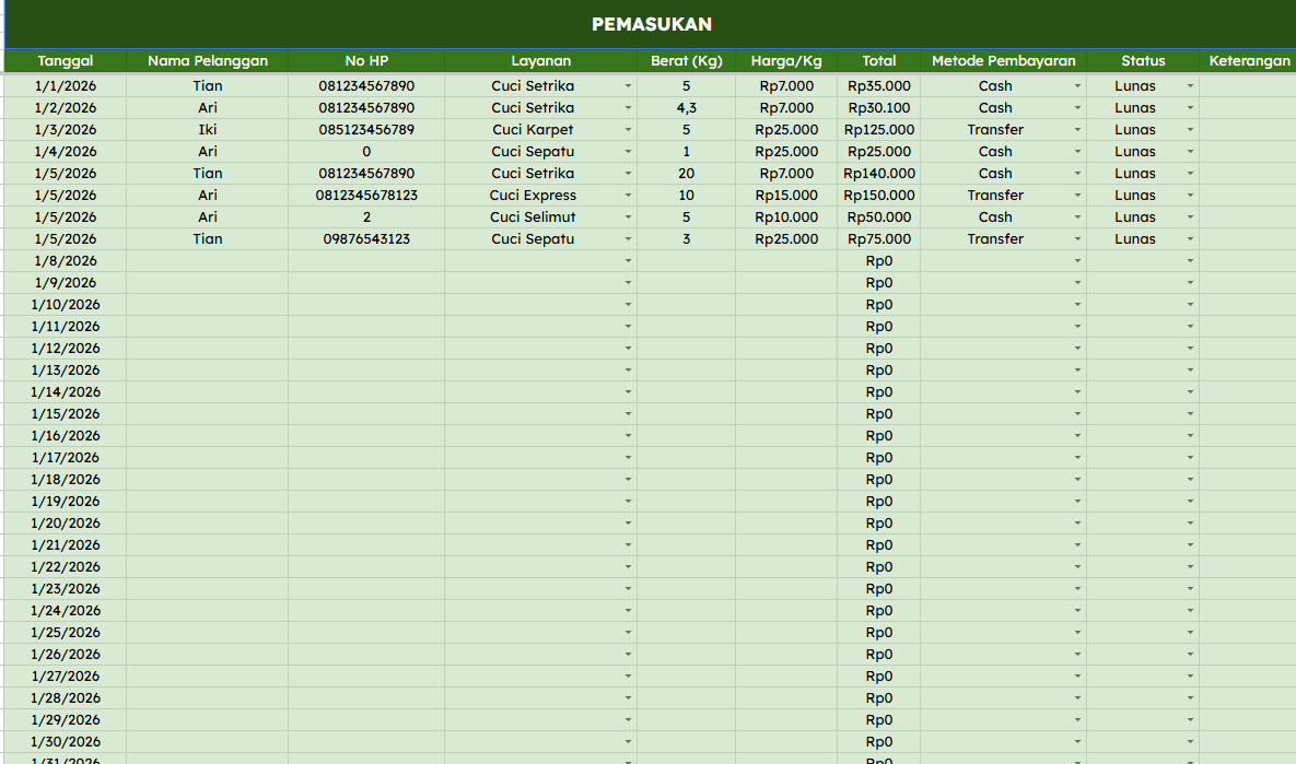 3. Pencatatan Pemasukan Detail