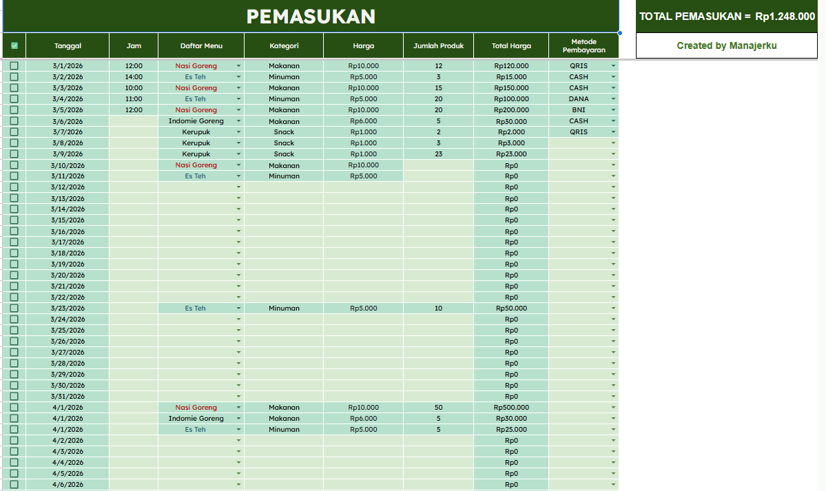 4. Manajemen Stok Barang Masuk