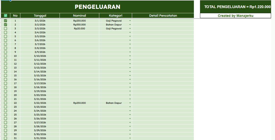 5. Inputan Data Master & Harga Modal